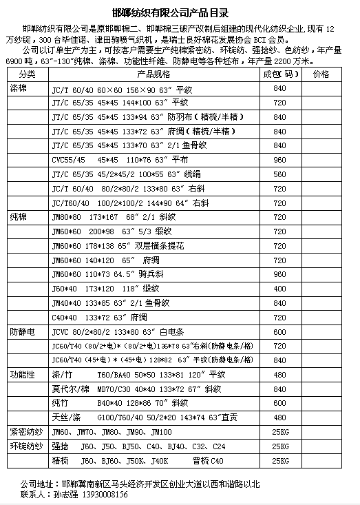 產品目錄